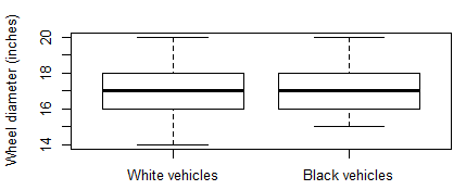 A screenshot of a social media post Description generated with very high confidence