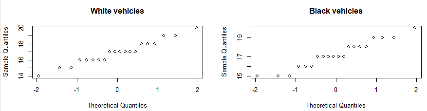 A screenshot of a cell phone Description generated with very high confidence