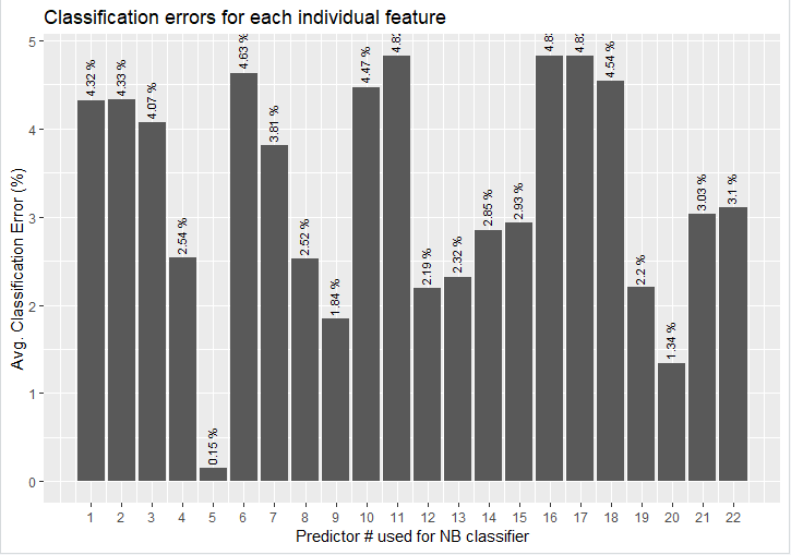 A screenshot of a computer Description generated with high confidence