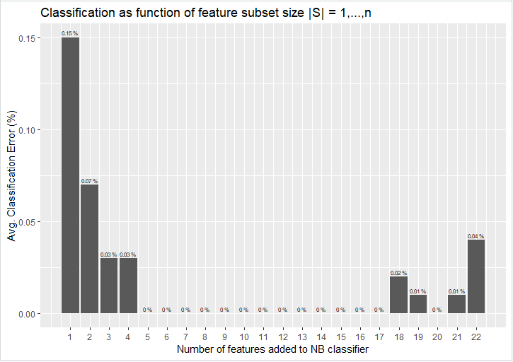 A close up of a white wall Description generated with high confidence